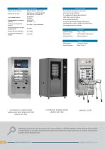 Washing and Disinfection Devices 2025-6