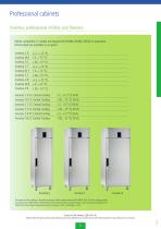 Brochure For Professional and Commercial Cabinets - 5