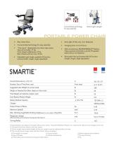 Smartie-2