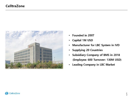 Celltrazone Photo 4