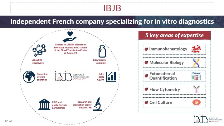 Institut de Biotechnologies Jacques Boy Photo 2