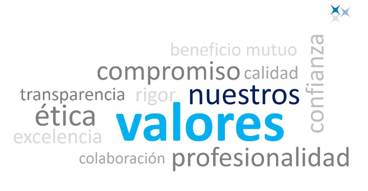 Medical Iberica Photo 1