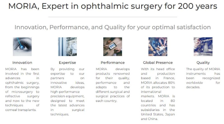 Moria Surgical Photo 1