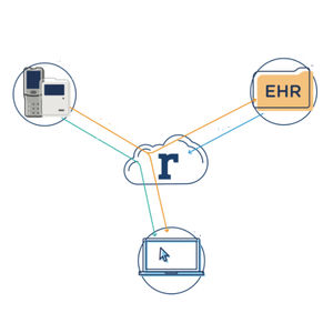 software de registro clínico