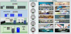 software médico-hospitalar