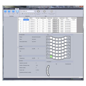 software para cromatografia em fase gasosa