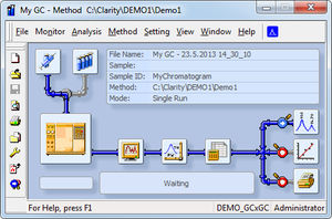 software para cromatografia