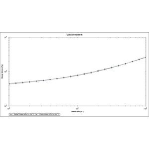 módulo de software médico-hospitalar