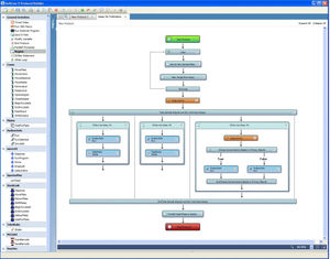 software de laboratório