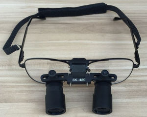 lupa binocular com armação