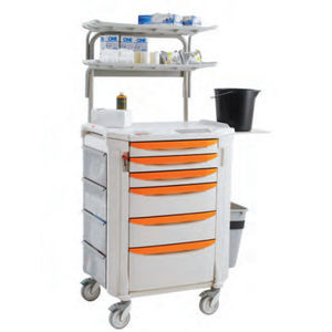 carrinho para gesso