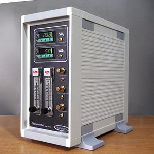 analisador de controle