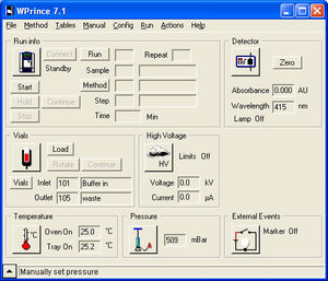 software por eletroforese capilar