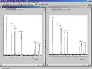 software por eletroforese capilar