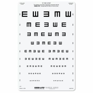 tabela de optótipos retroiluminada