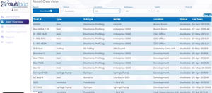 software médico-hospitalar