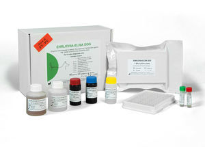kit de teste veterinário 1