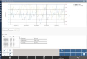 software médico-hospitalar