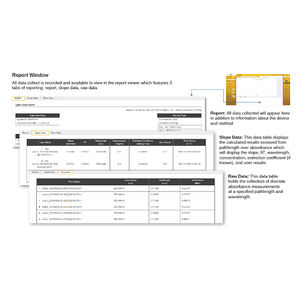 software para espectrometria
