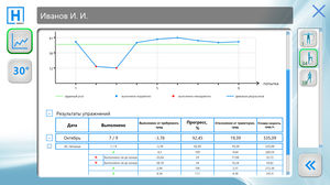 software para treinamento