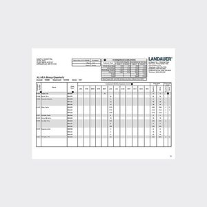 software de gestão de relatório de cliente 1