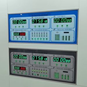 painel de controle de fluxo