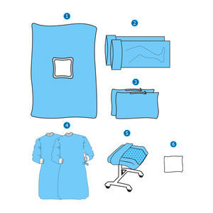 kit médico de parto 1