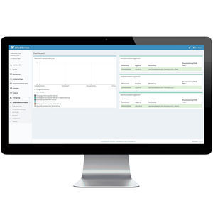 computação em nuvem de telemedicina