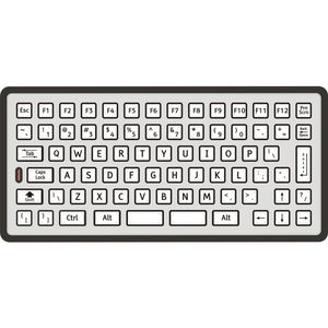 teclado com teclado numérico