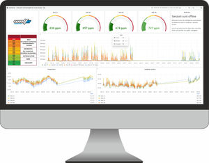 sistema de monitoramento de qualidade do ar