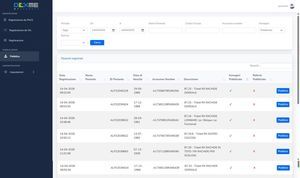 software de compartilhamento