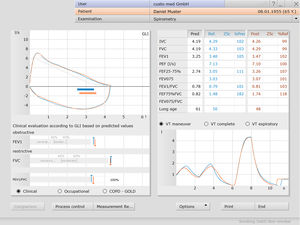 módulo de software de espirometria