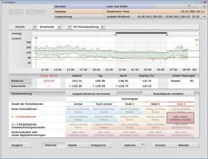 software para monitor de pressão arterial