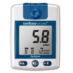 medidor de glicose com codificação automática