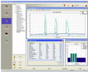 software de análise