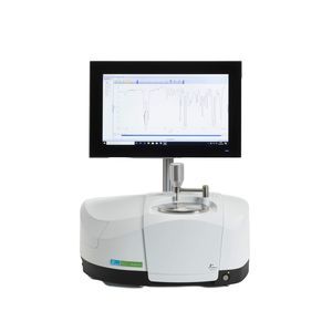 analisador de controle