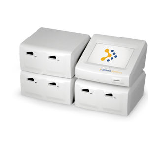 analisador POC de alto rendimento