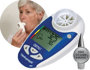 medidor de pico de fluxo eletrônico