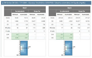 software médico-hospitalar