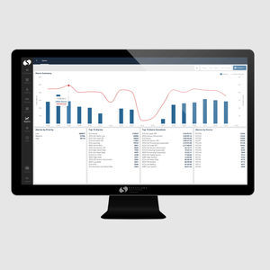 software médico-hospitalar