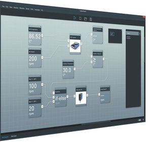 software médico-hospitalar