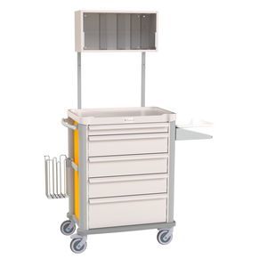 carrinho hospitalar