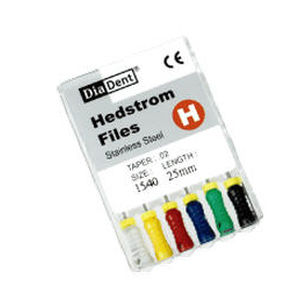 lima endodôntica Hedstrom