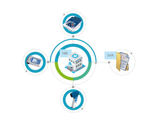 software de espirometria