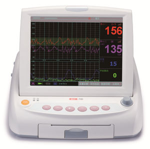 monitor fetal FHR para gêmeos