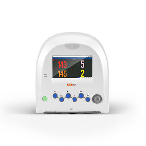 monitor fetal FHR para gêmeos 1