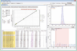 software para espectrometria de massa
