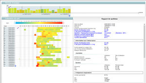 software hospitalar