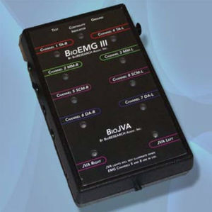 eletromiógrafo computadorizado