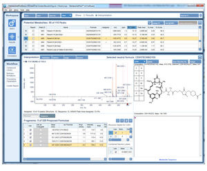 software para espectrometria de massa